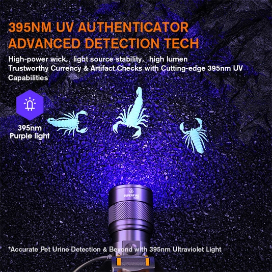 SUPERFIRE HZ01多用途uvズーム可能ヘッドランプ