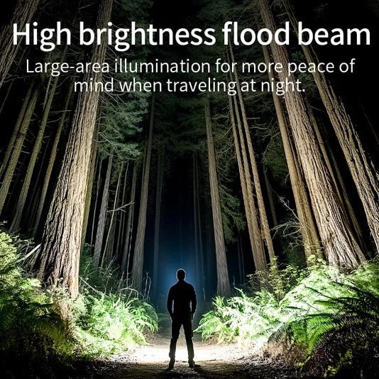 SUPERFIRE FL01 100 LEDヘッドランプ