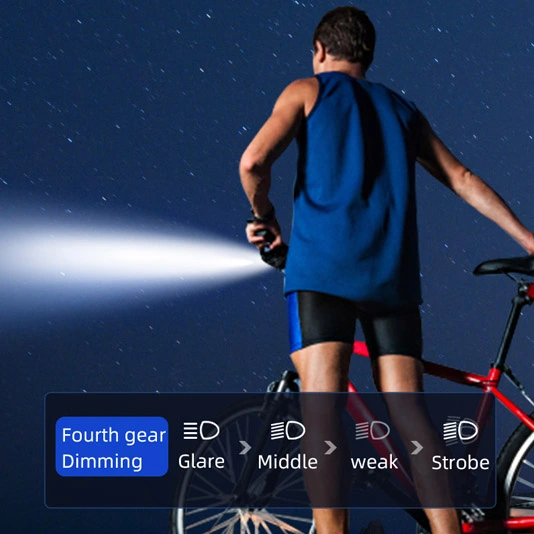 SUPERFIRE BL43シリーズ充電式自転車ライト