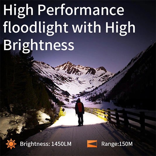 SUPERFIRE A29ポータブル懐中电灯