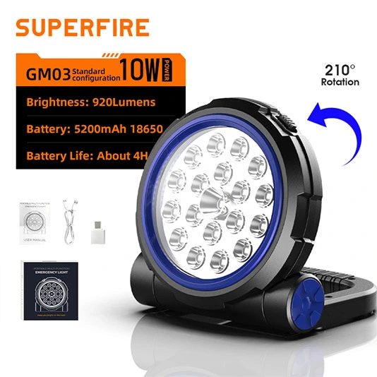 SUPERIFER GM03多機能ワークライト