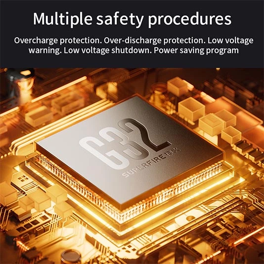 SUPERFIRE G32ポータブルワークライト