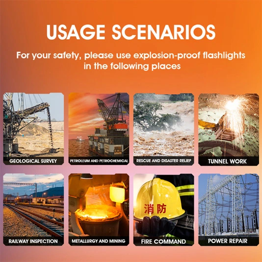 SUPERFIRE EP05防爆照明