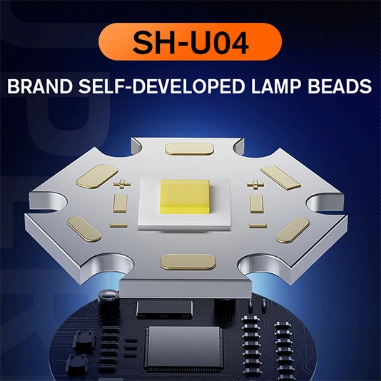 SUPERFIRE F2-X Zoomable Flahlight