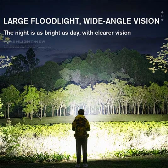 SUPERFIRE F2-X Zoomable Flahlight