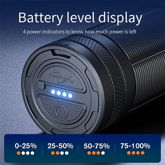 SUPERFIRE M35ズーム可能なフラライト