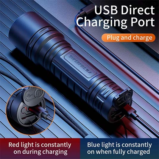 SUPERFIRE S33-N軽量懐中電灯