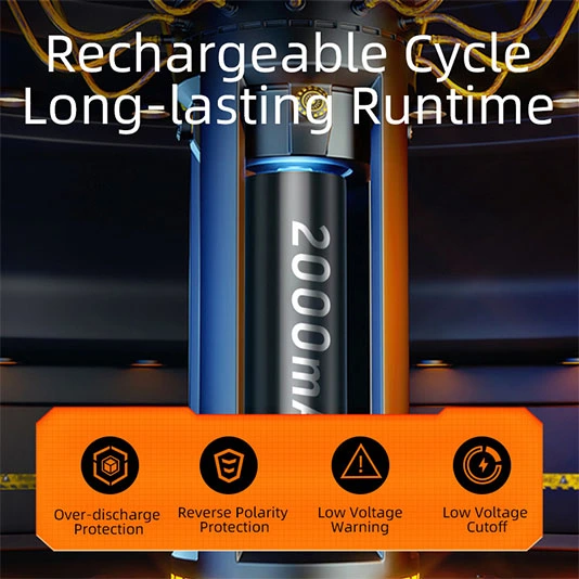 SUPERFIRE A12ズーム可能なフラライト