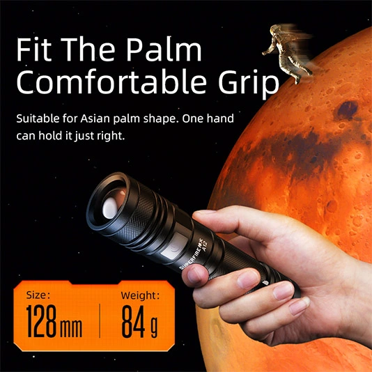 SUPERFIRE A12ズーム可能なフラライト