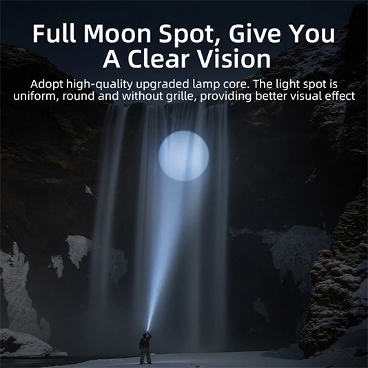 SUPERFIRE A12ズーム可能なフラライト