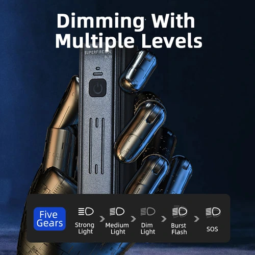 SUPERFIRE BL35自転車ヘッドライト