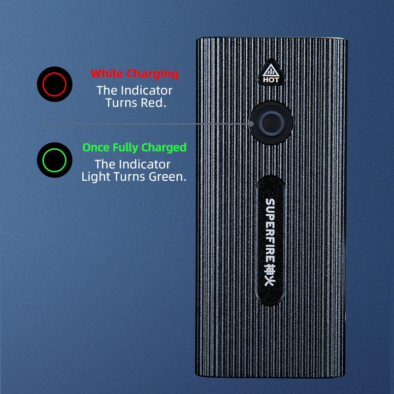 BL36バイクヘッドライト: 500ルーメン、300-500mビーム、USB充電式、IP65防水