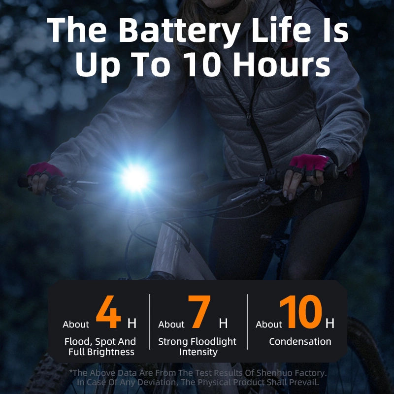 BL53自転車フロントライト: コンパクト350ルーメンLEDバイクヘッドライトUSB-C充電付き