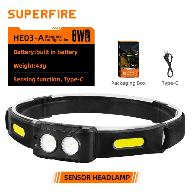 he03-a-multifunctional-headlight-01