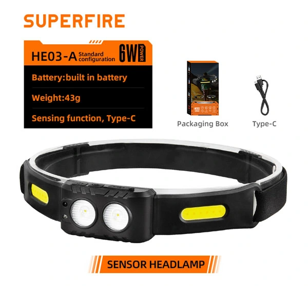 多様な照明目的のための多機能HE03-A誘導ヘッドライト