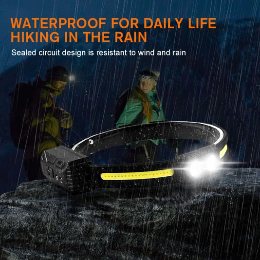 さまざまな照明ニーズのための多機能HE03誘導ヘッドライト