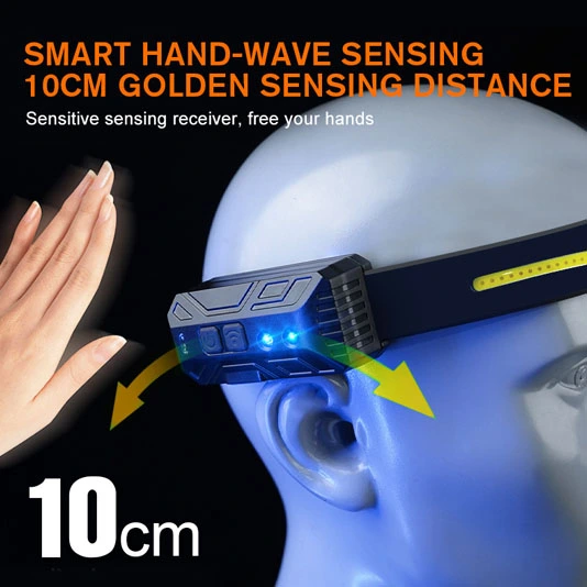 さまざまな照明ニーズのための多機能HE03誘導ヘッドライト