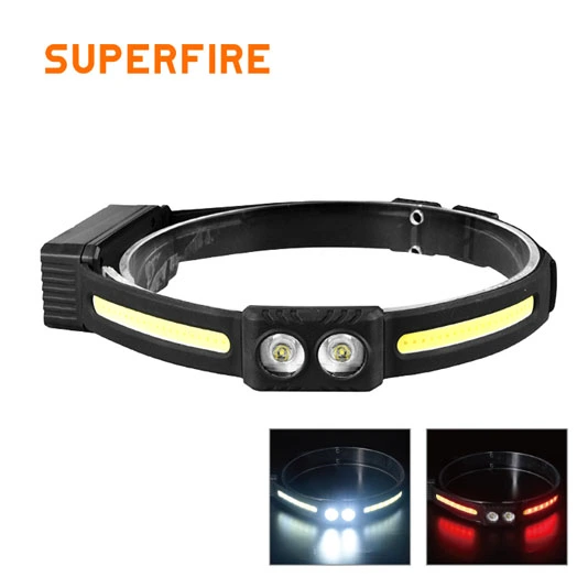 さまざまな照明ニーズのための多機能HE03誘導ヘッドライト