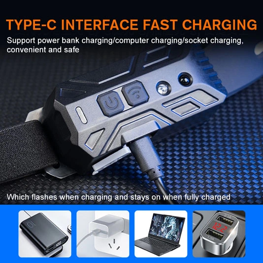 さまざまな照明ニーズのための多機能HE03誘導ヘッドライト