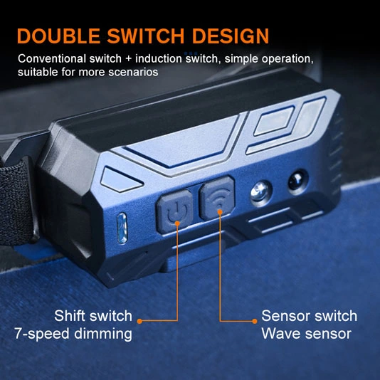 さまざまな照明ニーズのための多機能HE03誘導ヘッドライト