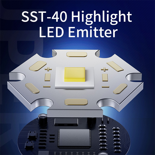 SUPERFIRE New A5-L2 EDC Flashlight - 翻译中...