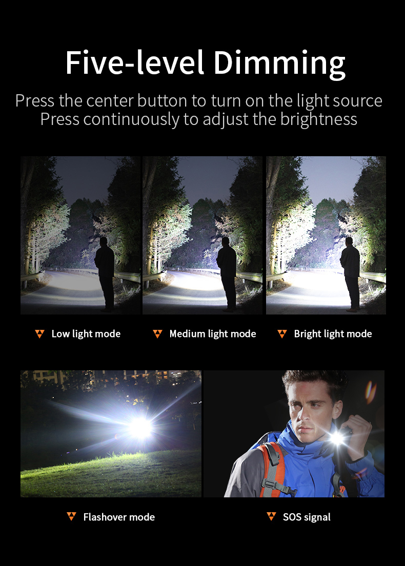 Details of SUPERFIRE F1-A High Power Flashlight Details of SUPERFIRE F1-A High Power Flashlight