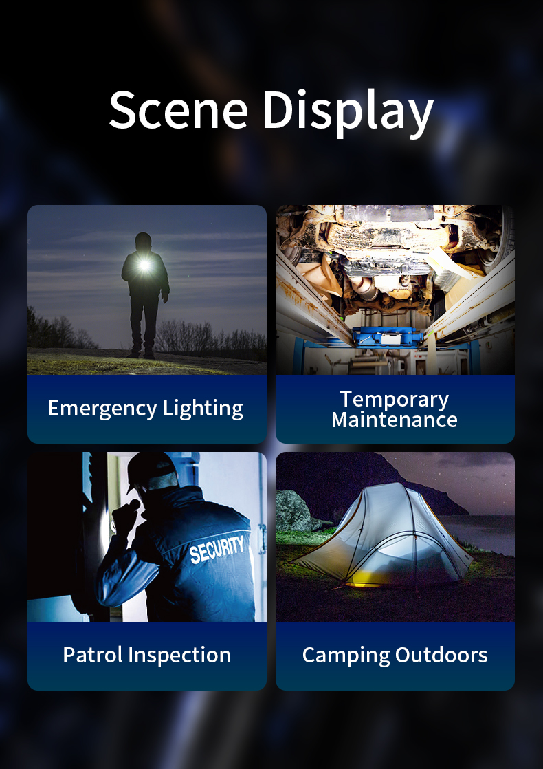 Details of SUPERFIRE New A5-L2 EDC Flashlight