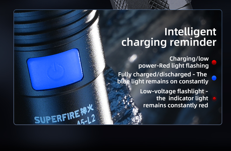 Details of SUPERFIRE New A5-L2 EDC Flashlight
