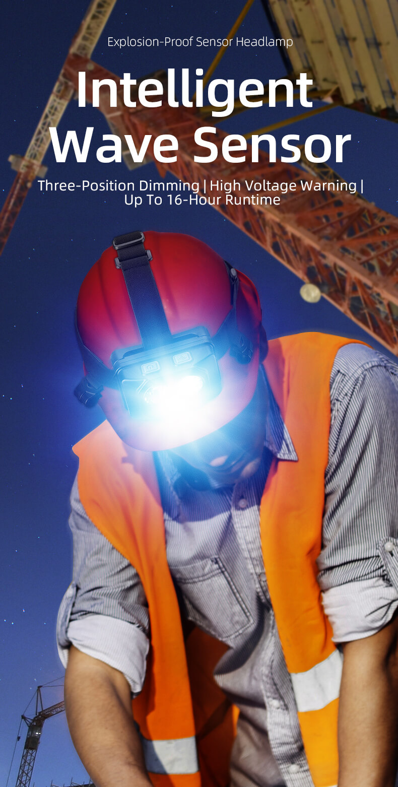 SUPERFIRE EP06/EP06-A Explosion-Proof Headlamp Details