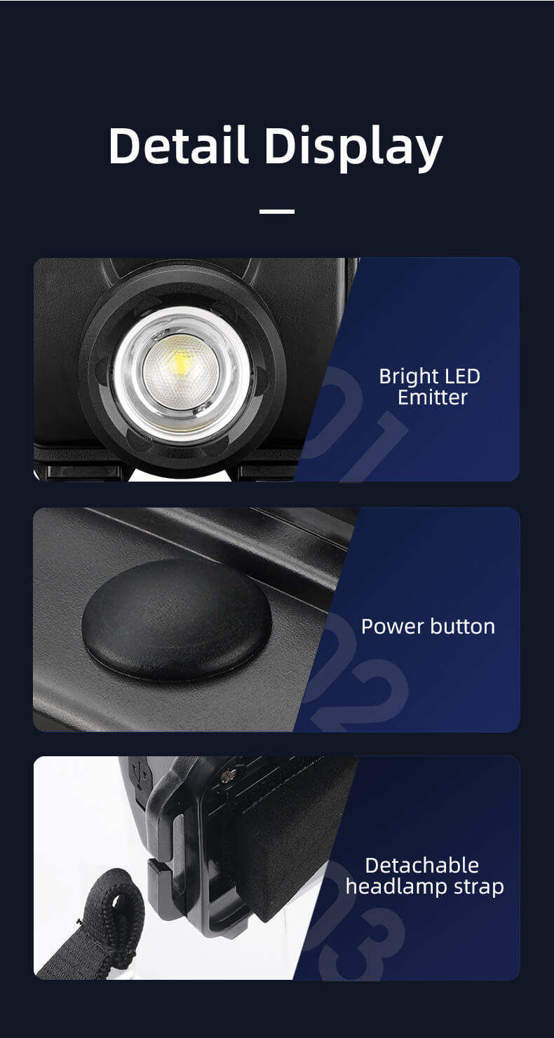 SUPERFIRE HL22 Explosion Proof Headlight Details