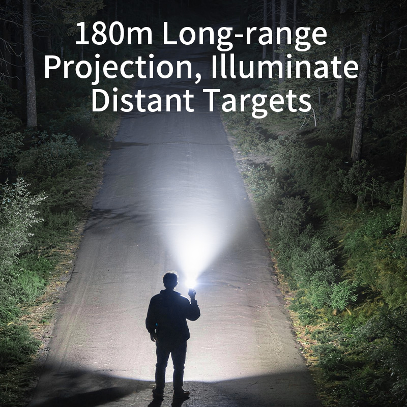 SUPERFIRE C2 High-Powered Flashlight - 翻译中...