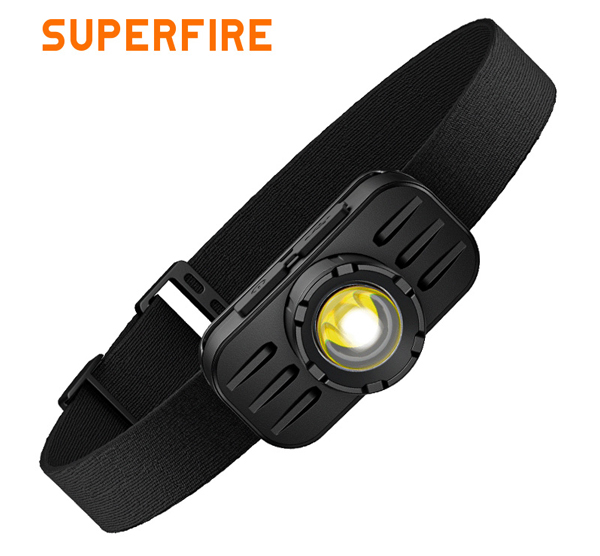 SUPERFIRE HL80-S Zoom Headlamp - 翻译中...