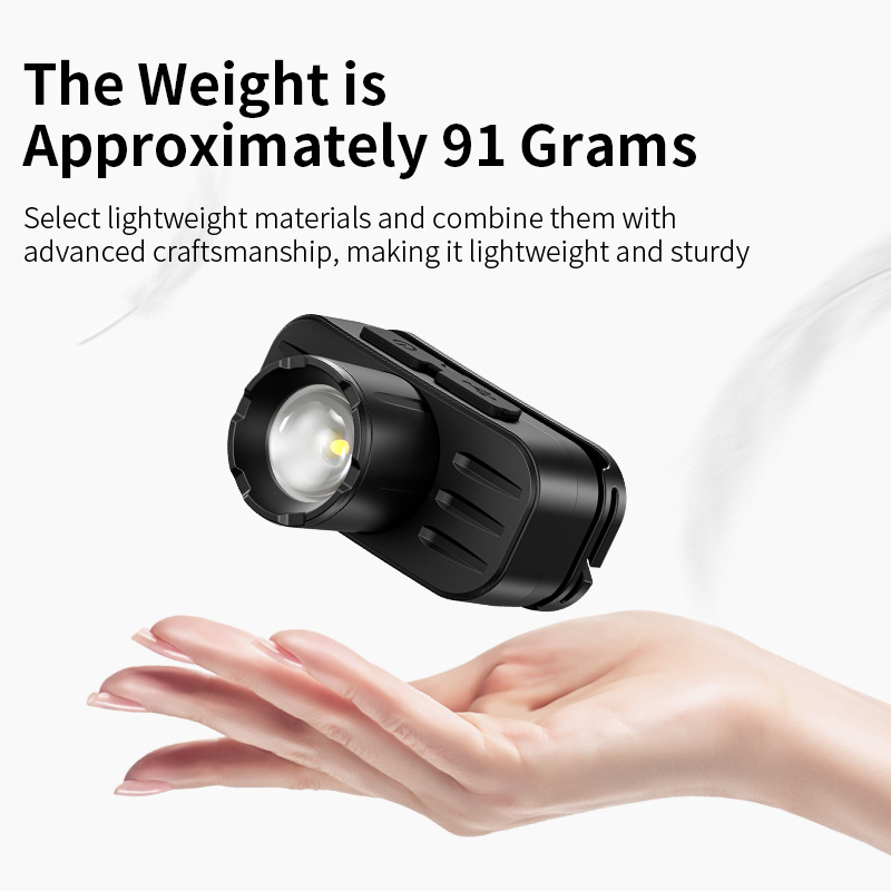 SUPERFIRE HL80-S Zoom Headlamp - 翻译中...