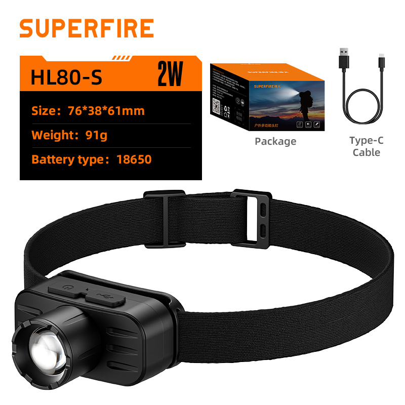 SUPERFIRE HL80-S Zoom Headlamp - 翻译中...
