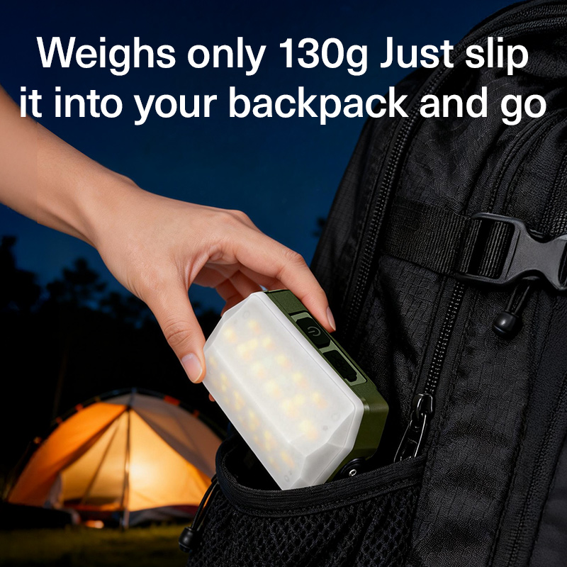 SUPERFIRE T68 Camping Lights - 翻译中...