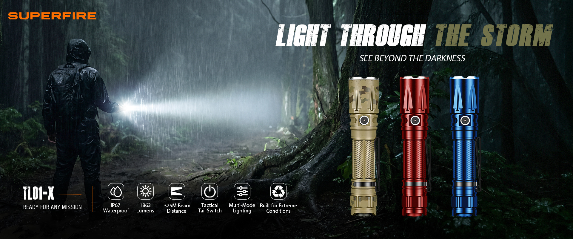 Superfire LED Flashlight
